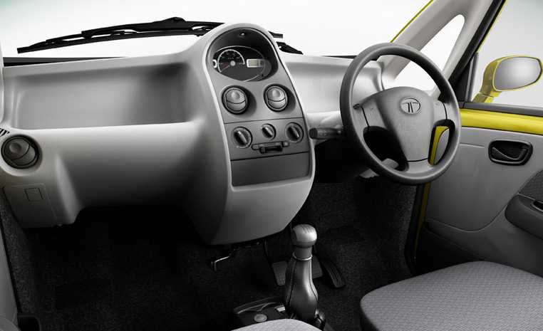 Tata Nano