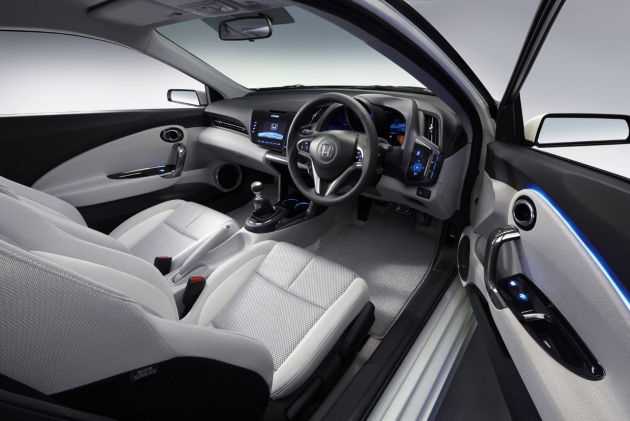 Honda CR-Z