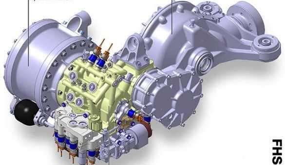 Il sistema ibrido a volano di Jaguar-Land Rover