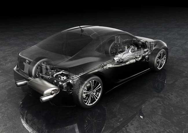 Toyota GT86