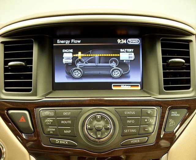 Nuova Nissan Pathfinder Hybrid