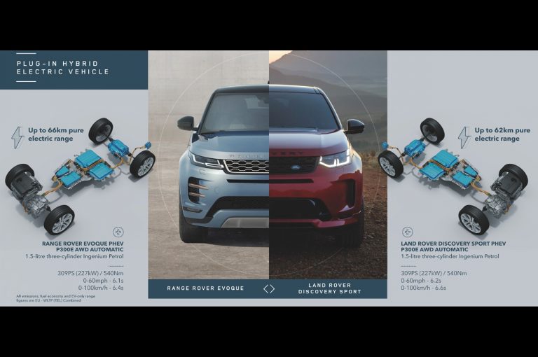 Range Rover Evoque 2021 e Land Rover Discovery Sport 2021
