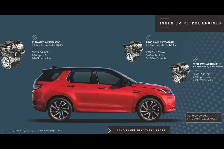 Range Rover Evoque 2021 e Land Rover Discovery Sport 2021